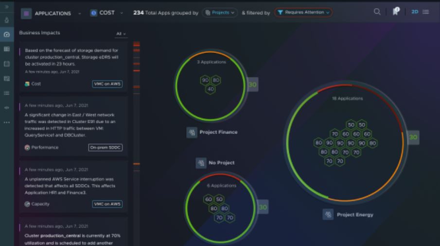 screenshot of VMware Aria